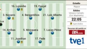 Final por la tranquilidad