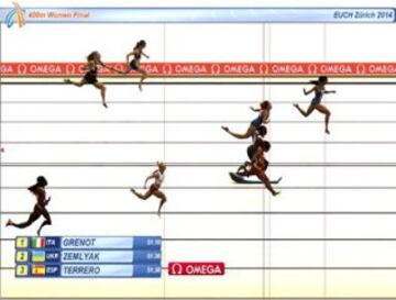 Terrero suma un nuevo metal para la delegación española. Hubo que recurrir a la 'foto finish' para concederle oficialmente el bronce tras igualarse con Ohuruogu en 51.38.