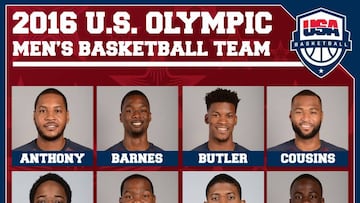 Los 12 jugadores que representarán a la selección de Estados Unidos.
