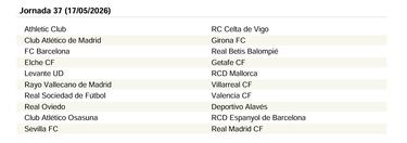 El calendario de LaLiga EA Sports 25/26 