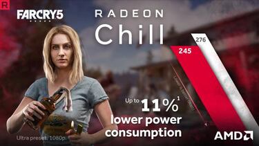 Radeon RX de AMD ofrece soporte para Far Cry 5