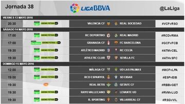 Real Madrid or Barcelona? LaLiga final day schedule announced