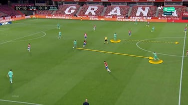 El bellísimo pulso táctico de Zidane y Diego Martínez