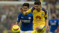 Cruz Azul vs América (0-0): Resumen del partido