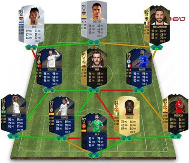 La MLS coronó a su primer ‘gamer’ de FIFA 18 y es hispano