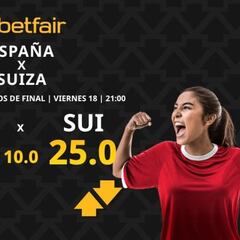 España vs. Suiza: horario, dónde ver, pronósticos y cuadro