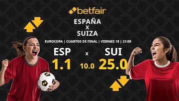 España vs. Suiza: horario, dónde ver, pronósticos y cuadro