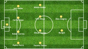 Así sería una selección de cada comunidad autónoma: Andalucía, Cataluña, Madrid...