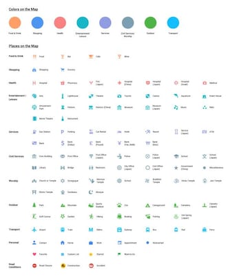 La nueva guía de colores y servicios