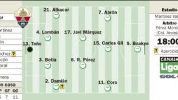 La salvación se cocina en duelos como el Elche-Rayo Vallecano