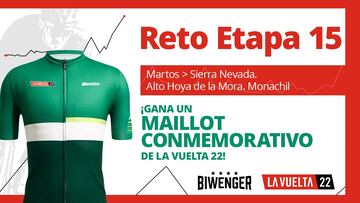 ¡Consigue un maillot conmemorativo de Sierra Nevada gracias al Reto de la Etapa 15 de La Vuelta en Biwenger!