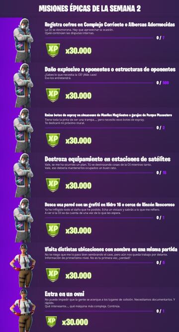 Fortnite Temporada 7: Misiones Épicas de la Semana 2