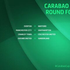 Chelsea-United y Liverpool-Arsenal, en octavos de la Copa de la Liga