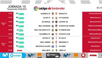 LaLiga adelanta los horarios de la jornada prenavideña