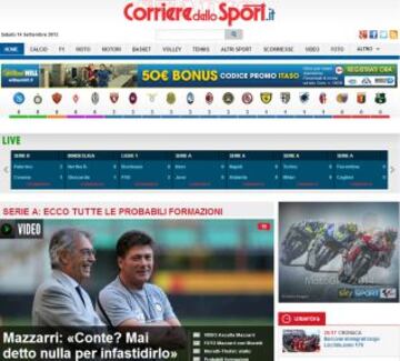 Portadas de la prensa extranjera