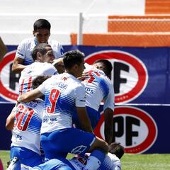 Banco BICE y Universidad Católica lanzan nuevo reto viral para animar la cuarentena