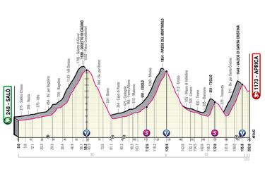 Etapas clave del Giro de Italia 2022.