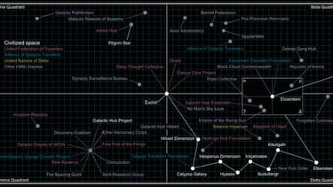 No Man's Sky ya tiene su propio gobierno espacial