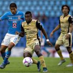 Dorados y Cruz Azul sólo saben empatar