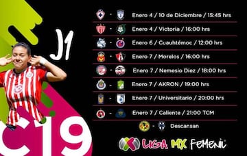 Fechas y horarios de la Liga MX Femenil en la jornada 1