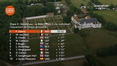 Van Aert refuerza su liderato en el triunfo de Ganna