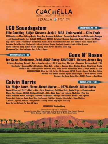 Conoce ms acerca del origen de Coachella