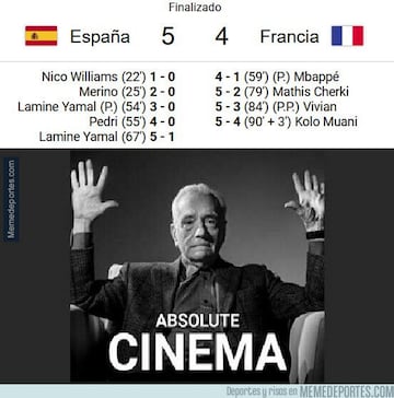 Los memes ms divertidos del fin de semana