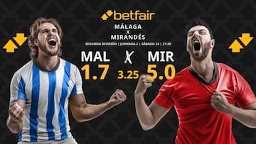 Málaga CF vs. CD Mirandés: horario, dónde ver, pronósticos y clasificación