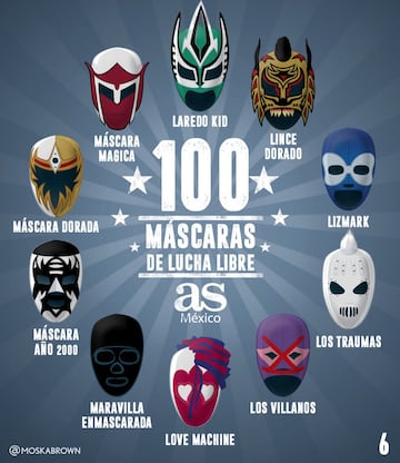 Las 100 máscaras más emblemáticas de la Lucha Libre Mundial