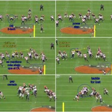 La imprescindible labor de la línea defensiva en la NFL