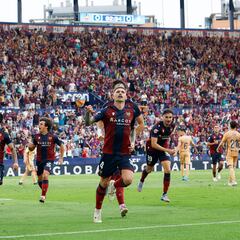 Más de 10.000 abonados en una semana