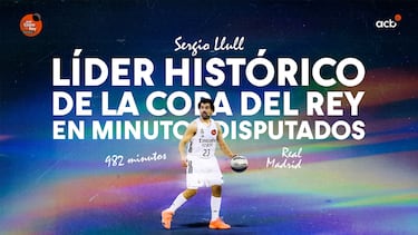 Llull, de récord en récord