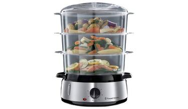 Los mejores rios de cocina para Dummies