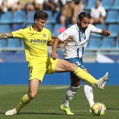 El Villarreal B, invicto en el Heliodoro