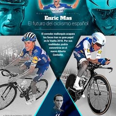 Conociendo a Enric Mas: logros, trayectoria, cualidades...