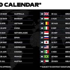 La F1 publica el calendario de 2020 con récord de carreras