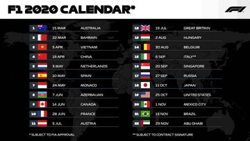 La F1 publica el calendario de 2020 con récord de carreras