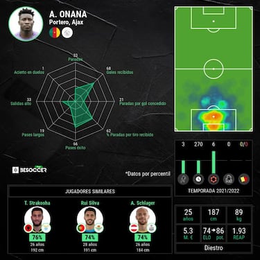 "Di positivo y el Ajax me amenazó con bajarme el sueldo a la mitad..."