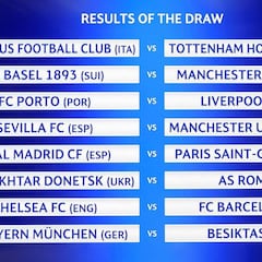 Resultado Sorteo Champions y Sorteo Europa League