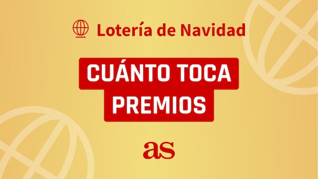 ¿Cuánto toca en cada premio de la Lotería de Navidad y cómo se reparte el dinero?