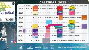 El International Experience
lidera el circuito de aficionados