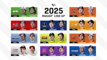 Parrilla de MotoGP 2025.