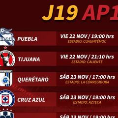 Fechas y horarios de la jornada 19 de la Liga MX