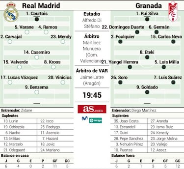 Vuelve Hazard: crucen los dedos