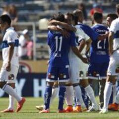 La UC completó 490 días sin ganar un clásico en San Carlos