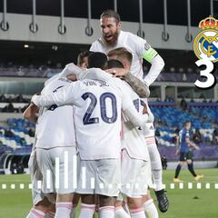 Las narraciones del triunfo del Real Madrid ante el Atalanta