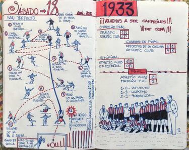 Un diario ilustrado del Athletic durante el actual encierro