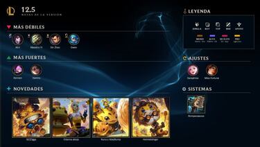 League of Legends, parche 12.5; cambios y novedades en campeones, objetos y más