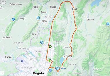 Ya viene el UCI Gran Fondo Colombia World Series en Bogotá
