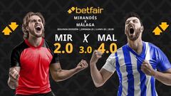 CD Mirandés vs. Málaga CF: horario, dónde ver, pronósticos y clasificación